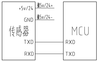1641799008144744.png