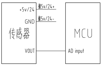 1641799008144744.png
